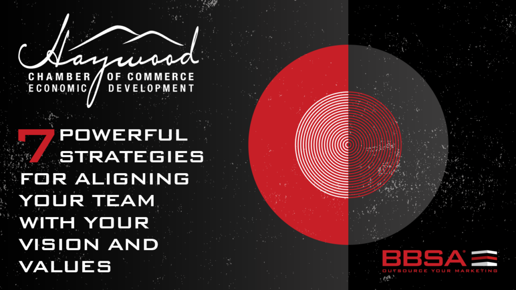 7 Powerful Strategies for Aligning Your Team with Your Vision and Values BBSA Anna Stella